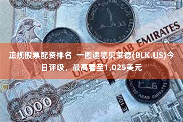 正规股票配资排名  一图速览贝莱德(BLK.US)今日评级，最高看至1,025美元