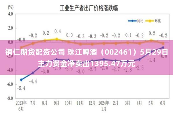 铜仁期货配资公司 珠江啤酒（002461）5月29日主力资金净卖出1395.47万元