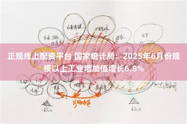 正规线上配资平台 国家统计局：2025年6月份规模以上工业增加值增长6.8%